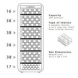 La Sommeliere APOGEE200PVN